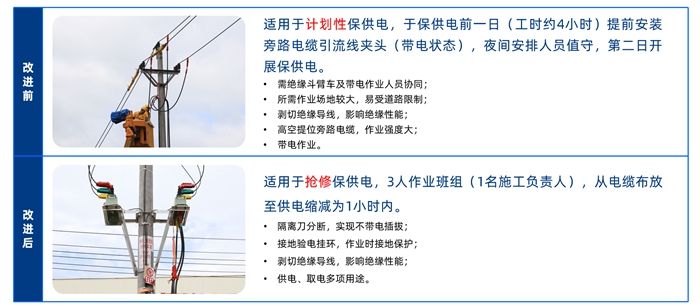 ʱ-ǲ!
